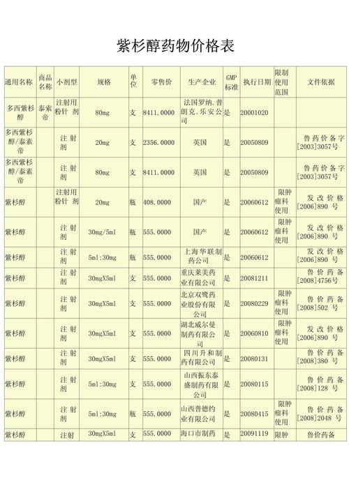印健印度药品直购网选购指南：从价格到品质的全方位解析