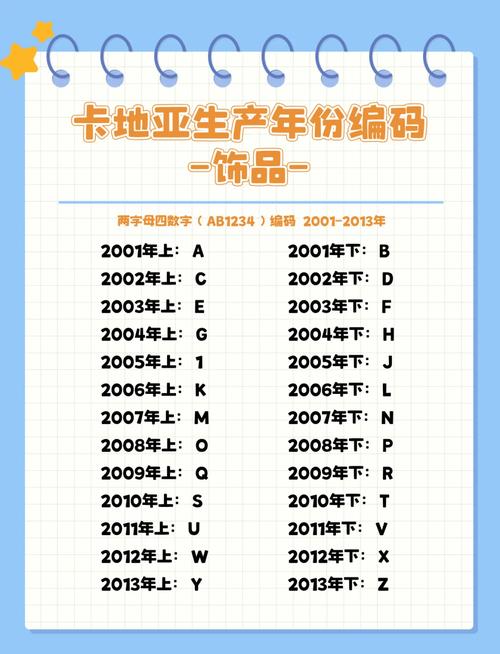 印健印度药代购群怎么加入：小白必看的避坑指南